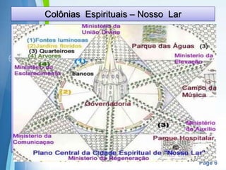 Page 6
Colônias Espirituais – Nosso Lar
 