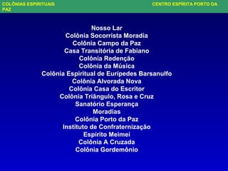 Nosso Lar
Colônia Socorrista Moradia
Colônia Campo da Paz
Casa Transitória de Fabiano
Colônia Redenção
Colônia da Música
Colônia Espiritual de Eurípedes Barsanulfo
Colônia Alvorada Nova
Colônia Casa do Escritor
Colônia Triângulo, Rosa e Cruz
Sanatório Esperança
Moradias
Colônia Porto da Paz
Instituto de Confraternização
Espírito Meimei
Colônia A Cruzada
Colônia Gordemônio
COLÔNIAS ESPIRITUAIS CENTRO ESPÍRITA PORTO DA
PAZ
 