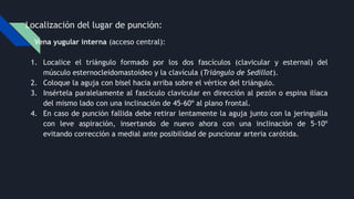 Musulo Bisel COLOCACION DE ACCESO VASCULAR YUGULAR.pptx