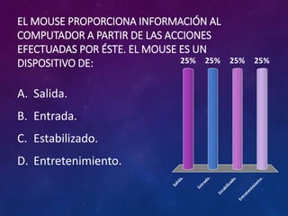 EL MOUSE PROPORCIONA INFORMACIÓN AL 
COMPUTADOR A PARTIR DE LAS ACCIONES 
EFECTUADAS POR ÉSTE. EL MOUSE ES UN 
DISPOSITIVO DE: 
A. Salida. 
B. Entrada. 
C. Estabilizado. 
D. Entretenimiento. 
25% 25% 25% 25% 
Salida. 
Entrada. 
Estabilizado. 
Entretenimiento. 
 