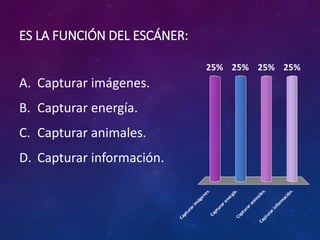 ES LA FUNCIÓN DEL ESCÁNER: 
A. Capturar imágenes. 
B. Capturar energía. 
C. Capturar animales. 
D. Capturar información. 
25% 25% 25% 25% 
Capturar imágenes. 
Capturar animales. 
Capturar energía. 
Capturar información. 
 