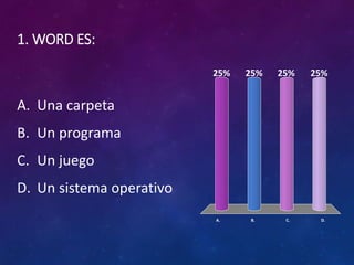 1. WORD ES: 
A. Una carpeta 
B. Un programa 
C. Un juego 
D. Un sistema operativo 
25% 25% 25% 25% 
A. B. C. D. 
 