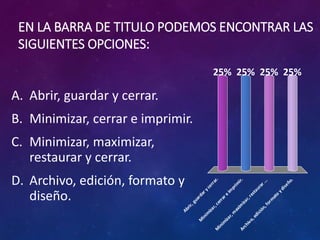 EN LA BARRA DE TITULO PODEMOS ENCONTRAR LAS 
SIGUIENTES OPCIONES: 
A. Abrir, guardar y cerrar. 
B. Minimizar, cerrar e imprimir. 
C. Minimizar, maximizar, 
restaurar y cerrar. 
D. Archivo, edición, formato y 
diseño. 
25% 25% 25% 25% 
Abrir, guardar y cerrar. 
Minimizar, cerrar e imprimir. 
Minimizar, maximizar, restaurar ... 
Archivo, edición, formato y diseño. 
 