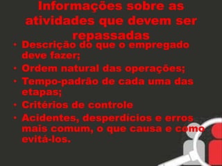 Informações sobre as 
atividades que devem ser 
repassadas 
• Descrição do que o empregado 
deve fazer; 
• Ordem natural das operações; 
• Tempo-padrão de cada uma das 
etapas; 
• Critérios de controle 
• Acidentes, desperdícios e erros 
mais comum, o que causa e como 
evitá-los. 
 