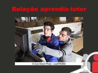 Relação aprendiz-tutor 
 
