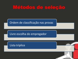 Métodos de seleção 
Ordem de classificação nas provas 
Livre escolha do empregador 
Lista tríplice 
 