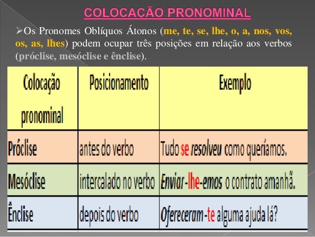 Colocação pronominal