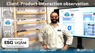 IEEE RFID 2019 Jeffrey Dungen
Client-Product-Interaction observation
Collaboration with:
Photo: Samad Rostampour
 
