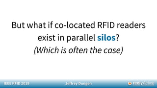 IEEE RFID 2019 Jeffrey Dungen
But what if co-located RFID readers
exist in parallel silos?
(Which is often the case)
 