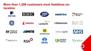 More than 1,200 customers trust Vodafone co-
location
 