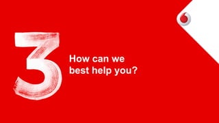 How can we
best help you?
 
