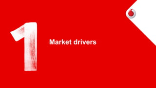 Market drivers
 