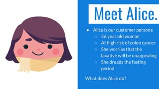 Meet Alice.
● Alice is our customer persona
○ 56 year old woman
○ At high risk of colon cancer
○ She worries that the
laxative will be unappealing
○ She dreads the fasting
period
What does Alice do?
 