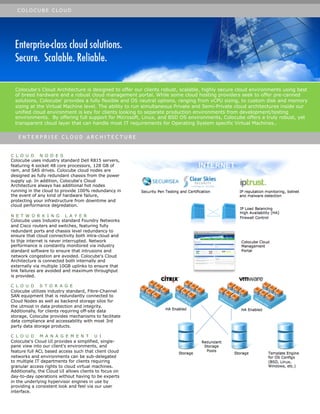 COLOCUBE CLOUD




  Colocube's Cloud Architecture is designed to offer our clients robust, scalable, highly secure cloud environments using best
  of breed hardware and a robust cloud management portal. While some cloud hosting providers seek to offer pre-canned
  solutions, Colocube' provides a fully flexible and OS neutral options, ranging from vCPU sizing, to custom disk and memory
  sizing at the Virtual Machine level. The ability to run simultaneous Private and Semi-Private cloud architectures inside our
  unified cloud environment is key for clients looking to separate production environments from development/testing
  environments. By offering full support for Microsoft, Linux, and BSD OS environments, Colocube offers a truly robust, yet
  transparent cloud layer that can handle most IT requirements for Operating System specific Virtual Machines..


   ENTERPRISE CLOUD ARCHITECTURE


C L O U D N O D E S
Colocube uses industry standard Dell R815 servers,
featuring 4 socket 48 core processors, 128 GB of
ram, and SAS drives. Colocube cloud nodes are
designed as fully redundant chassis from the power
supply up. In addition, Colocube's Cloud
Architecture always has additional hot nodes
running in the cloud to provide 100% redundancy in
the event of any kind of hardware failure,
protecting your infrastructure from downtime and
cloud performance degredation.

N E T W O R K I N G L A Y E R
Colocube uses Industry standard Foundry Networks
and Cisco routers and switches, featuring fully
redundant ports and chassis level redundancy to
ensure that cloud connectivity both intra-cloud and
to thje internet is never interrupted. Network
performance is constantly monitored via industry
standard software to ensure that intrusions and
network congestion are avoided. Colocube's Cloud
Architecture is connected both internally and
externally via multiple 10GB uplinks to ensure that
link failures are avoided and maximum throughput
is provided.

C L O U D S T O R A G E
Colocube utilizes industry standard, Fibre-Channel
SAN equipment that is redundantly connected to
Cloud Nodes as well as backend storage silos for
the utmost in data protection and integrity.
Additionally, for clients requiring off-site data
storage, Colocube provides mechanisms to facilitate
data compliance and accessability with most 3rd
party data storage products.

C L O U D M A N A G E M E N T U I
Colocube's Cloud UI provides a simplified, single-
pane view into our client's environments, and
feature full ACL based access such that client cloud
networks and environments can be sub-delegated
to multiple IT departments for clients requiring
granular access rights to cloud virtual machines.
Additionally, the Cloud UI allows clients to focus on
day-to-day operations without having to be experts
in the underlying hypervisor engines in use by
providing a consistent look and feel via our user
interface.
 