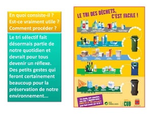 En quoi consiste-il ?
Est-ce vraiment utile ?
Comment procéder ?
Le tri sélectif fait
désormais partie de
notre quotidien et
devrait pour tous
devenir un réflexe.
Des petits gestes qui
feront certainement
beaucoup pour la
préservation de notre
environnement...
 