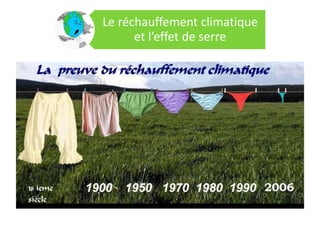 Le réchauffement climatique
et l’effet de serre
 