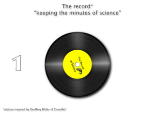 The record*
                       “keeping the minutes of science”




      1                                            of S
                                                       c
                                                     ienc
                                                            The
                                                             Rec
                                                                 o
                                                               rd
                                                      e




*picture inspired by Geoffrey Bilder of CrossRef
 