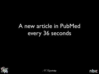 A new article in PubMed
   every 36 seconds




        ACKnowledge
 
