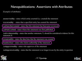 Nanopublications: Assertions with Attributes
Examples of attributes:


assertedBy - states which entity asserted (i.e. created) the statement
curatedBy - states that a specified entity has curated the statement
isPeerReviewed - states that this statement has been peer reviewed
isPublished - states where this statement was first published
isEvidencedBy - states that another statement, Y, should be considered evidence for this
statement X
createdOn - states the date/time that the statement was created
hasAuthor - states who claims authorship of the statement
isApprovedBy - states who approves of the statement
isDeprecatedBy - states that the statement is no longer in use by the entity in question



                                        ACKnowledge
 