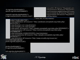 <rdf:Description rdf:about=”http://www.nbic.nl/cwa/relation/
#26277419#13817745">
<cwa:typeRelation rdf:resource=” http://predicate.conceptwiki.org/index.php/
#2121378”/>
<cwa:direction>1,2</cwa:direction>
<cwa:strength>1.0</cwa:strength>
<cwa:author rdf:resource=”http://people.conceptwiki.org/index.php/#85094810”/>
<cwa:provenance rdf:resource=”http://article.conceptwiki.org/index.php/
#121646370”/>
<cwa:timestamp>1240641052059</cwa:timestamp>
<cwa:annotated_by rdf:resource=”http://people.conceptwiki.org/index.php/
#43065817”/>
<cwa:annotation rdf resource=”http://www.virusdb.org/viruses/av/
Heliothis_virescens_insect”>
</rdf:Description>




                               ACKnowledge
 
