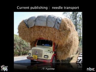 Current publishing : needle transport




              ACKnowledge
 