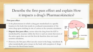 COLOGY - drug absorption and metabolism.pptx