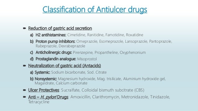 Antacids and antiulcer drugs