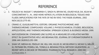 REFERENCE
1. FEELISCH M, RASSAF T, MNAIMNEH S, SINGH N, BRYAN NS, JOURD’HEUIL DA, KELM M.
CONCOMITANT S-, N-, AND HEME-NITROS (YL) ATION IN BIOLOGICAL TISSUES AND
FLUIDS: IMPLICATIONS FOR THE FATE OF NO IN VIVO. THE FASEB JOURNAL. 2002
NOV;16(13):1775-85.
2. CRANO JC, GUGLIELMETTI RJ, EDITORS. ORGANIC PHOTOCHROMIC AND
THERMOCHROMIC COMPOUNDS: VOLUME 2: PHYSICOCHEMICAL STUDIES, BIOLOGICAL
APPLICATIONS, AND THERMOCHROMISM. SPRINGER SCIENCE & BUSINESS MEDIA; 1999.
3. MATUSZEWSKI BK. STANDARD LINE SLOPES AS A MEASURE OF A RELATIVE MATRIX
EFFECT IN QUANTITATIVE HPLC–MS BIOANALYSIS. JOURNAL OF CHROMATOGRAPHY B.
2006 JAN 18;830(2):293-300.
4. SHAH VP, MIDHA KK, FINDLAY JW, HILL HM, HULSE JD, MCGILVERAY IJ, MCKAY G, MILLER
KJ, PATNAIK RN, POWELL ML, TONELLI A. BIOANALYTICAL METHOD VALIDATION—A
REVISIT WITH A DECADE OF PROGRESS. PHARMACEUTICAL RESEARCH. 2000 DEC
1;17(12):1551-7.
 
