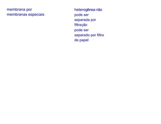 membrana por          heterogênea não
membranas especiais   pode ser
                      separada por
                      filtração
                      pode ser
                      separado por filtro
                      de papel
 