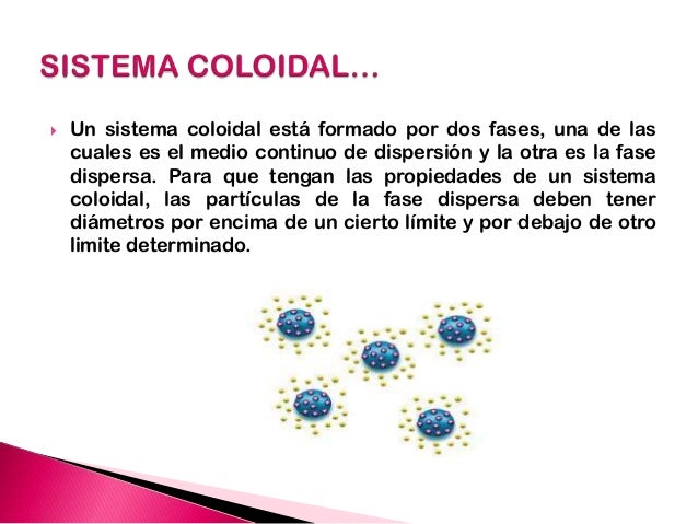 Importancia De Los Coloides Y Para Que Sirve – TRXP