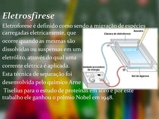 Eletrosfirese
Eletroforese é definido como sendo a migração de espécies
carregadas eletricamente, que
ocorre quando as mesmas são
dissolvidas ou suspensas em um
eletrólito, através do qual uma
corrente elétrica é aplicada.
Esta técnica de separação foi
desenvolvida pelo químico Arne
Tiselius para o estudo de proteínas em soro e por este
trabalho ele ganhou o prêmio Nobel em 1948.
 