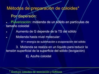Coloides.ppt.pptx