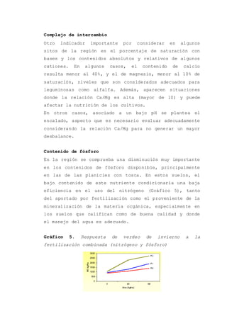 Complejo de intercambio
Otro indicador importante por considerar en algunos
sitos de la región es el porcentaje de saturación con
bases y los contenidos absolutos y relativos de algunos
cationes. En algunos casos, el contenido de calcio
resulta menor al 40%, y el de magnesio, menor al 10% de
saturación, niveles que son considerados adecuados para
leguminosas como alfalfa. Además, aparecen situaciones
donde la relación Ca/Mg es alta (mayor de 10) y puede
afectar la nutrición de los cultivos.
En otros casos, asociado a un bajo pH se plantea el
encalado, aspecto que es necesario evaluar adecuadamente
considerando la relación Ca/Mg para no generar un mayor
desbalance.
Contenido de fósforo
En la región se comprueba una disminución muy importante
en los contenidos de fósforo disponible, principalmente
en las de las planicies con tosca. En estos suelos, el
bajo contenido de este nutriente condicionaría una baja
eficiencia en el uso del nitrógeno (Gráfico 5), tanto
del aportado por fertilización como el proveniente de la
mineralización de la materia orgánica, especialmente en
los suelos que califican como de buena calidad y donde
el manejo del agua es adecuado.
Gráfico 5. Respuesta de verdeo de invierno a la
fertilización combinada (nitrógeno y fósforo)
 