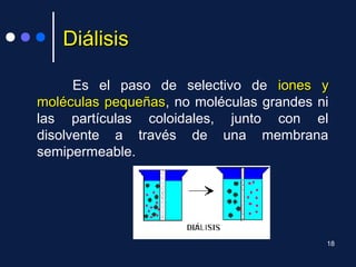 DiálisisDiálisis
Es el paso de selectivo de iones yiones y
moléculas pequeñasmoléculas pequeñas, no moléculas grandes ni
las partículas coloidales, junto con el
disolvente a través de una membrana
semipermeable.
18
 
