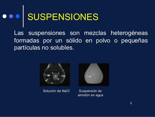 Ejemplos De Suspensiones Quimicas Abstractor Ejemplos De Suspensiones Quimicas Abstractor