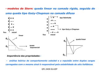 QFL 0406 IQ-USP
• modelos de Stern: queda linear na camada rígida, seguida de
uma queda tipo Goüy-Chapman na camada difusa
Importância das propriedades :
- análise teórica do comportamento coloidal e a repulsão entre duplas cargas
carregadas com o mesmo sinal é responsável pela estabilidade de sóis liofóbicos
+
+
+
+
+
+ +
-- -
+ -
-- +
+ +
fixo móvel
+
+
+
+
+
-- +
-+ - -
-- - +
-- +
-----
- + - - +
fixo móvel
tipo Goüy e Chapman
tipo Helmholtz
ϕo
ϕδ
linear
quase
exponencial
ϕo
ϕδ
queda linear
 