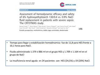 Estudio prospectivo, multicéntrico, doble ciego controlado, aleatorizado
• Tiempo para llegar a estabilización hemodinamica fue de 11,8 para HES frente a
10,1 horas para NaCl.
• Fluido administrado 1.379 ± 886 ml en el grupo HES y 1.709 ± 1.164 ml en el
grupo de NaCl
• La insuficiencia renal aguda en 24 pacientes con HES (24,5%) y 19 (20%) NaCl.
196
 