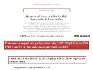 n engl j med 367;20 nejm.org november 15, 2012
CHEST Ensayo clínico controlado randomizado, multicéntrico
Compara la seguridad y efectividad del HES 130/0.4 Vs la SSN
0,9% durante la reanimación en pacientes en UCI
7000 pacientes
La mortalidad a los 90 días fue de 18% grupo HES Vs 17% en el grupo de
solución salina
 
