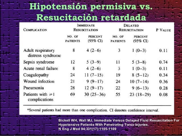 CRISTALOIDES VS COLOIDES EPUB CRISTALOIDES VS COLOIDES EPUB