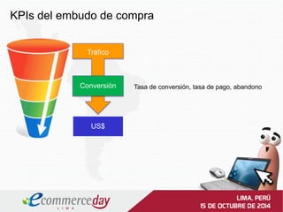 KPIs del embudo de compra 
Tráfico 
Conversión Tasa de conversión, tasa de pago, abandono 
US$ 
 