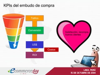 KPIs del embudo de compra 
Tráfico 
Conversión 
US$ 
Costos 
ROI 
Satisfacción, recompra, 
nuevos clientes 
 