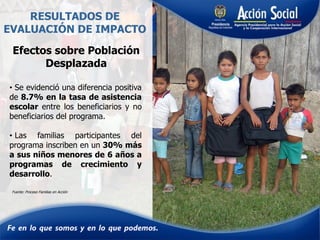 • Se evidenció una diferencia positiva
de 8.7% en la tasa de asistencia
escolar entre los beneficiarios y no
beneficiarios del programa.
• Las familias participantes del
programa inscriben en un 30% más
a sus niños menores de 6 años a
programas de crecimiento y
desarrollo.
RESULTADOS DE
EVALUACIÓN DE IMPACTO
Efectos sobre Población
Desplazada
Fuente: Proceso Familias en Acción
 