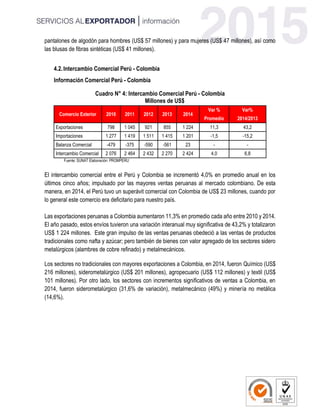 pantalones de algodón para hombres (US$ 57 millones) y para mujeres (US$ 47 millones), así como
las blusas de fibras sintéticas (US$ 41 millones).
4.2.Intercambio Comercial Perú - Colombia
Información Comercial Perú - Colombia
Cuadro N° 4: Intercambio Comercial Perú - Colombia
Millones de US$
Comercio Exterior 2010 2011 2012 2013 2014
Var % Var%
Promedio 2014/2013
Exportaciones 798 1 045 921 855 1 224 11,3 43,2
Importaciones 1 277 1 419 1 511 1 415 1 201 -1,5 -15,2
Balanza Comercial -479 -375 -590 -561 23 - -
Intercambio Comercial 2 076 2 464 2 432 2 270 2 424 4,0 6,8
Fuente: SUNAT Elaboración: PROMPERU
El intercambio comercial entre el Perú y Colombia se incrementó 4,0% en promedio anual en los
últimos cinco años; impulsado por las mayores ventas peruanas al mercado colombiano. De esta
manera, en 2014, el Perú tuvo un superávit comercial con Colombia de US$ 23 millones, cuando por
lo general este comercio era deficitario para nuestro país.
Las exportaciones peruanas a Colombia aumentaron 11,3% en promedio cada año entre 2010 y 2014.
El año pasado, estos envíos tuvieron una variación interanual muy significativa de 43,2% y totalizaron
US$ 1 224 millones. Este gran impulso de las ventas peruanas obedeció a las ventas de productos
tradicionales como nafta y azúcar; pero también de bienes con valor agregado de los sectores sidero
metalúrgicos (alambres de cobre refinado) y metalmecánicos.
Los sectores no tradicionales con mayores exportaciones a Colombia, en 2014, fueron Químico (US$
216 millones), siderometalúrgico (US$ 201 millones), agropecuario (US$ 112 millones) y textil (US$
101 millones). Por otro lado, los sectores con incrementos significativos de ventas a Colombia, en
2014, fueron siderometalúrgico (31,6% de variación), metalmecánico (49%) y minería no metálica
(14,6%).
 