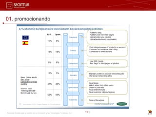 01. promocionando




Sociedad Estatal para la Gestión de la Innovación y las Tecnologías Turísticas, S.A.   11 |
 