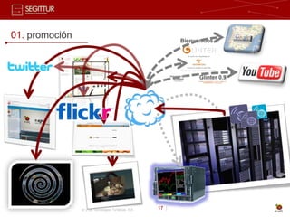 01. promoción




Sociedad Estatal para la Gestión de la Innovación y las Tecnologías Turísticas, S.A.   17 |
 