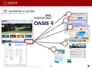 02. ayudando a vender




   Generador de esquemas hoteleros - spain.info


                                                           Ayuda
                                                           Introduzca la información que define al establecimiento.
                                                           Los campos marcados con asteriscos son obligatorios.
                                                           Con el fin de automatizar al máximo los procesos de
                                                           mantenimiento, la referencia puede ser una URI, o un fichero, si
                                                           lo prefiere puede escribir el texto manualmente.




       Nombre del Hotel     Escriba texto                        Código del hotel       Escriba texto

       Localidad            Escriba texto                        Provincia              Escriba texto

                                                                 Distancia del
       Distancia del centro Escriba texto                                               Escriba texto
                                                                 aeropuerto



       Precio mínimo       Escriba texto                         Precio máximo           Escriba texto

                                                                 Tipo de
       Categoría           Tres estrellas                        Establecimiento         Hotel


       Actividades           Golf                                Servicios                Piscina
       Deportivas
                             Deportes náuticos                                            Piscina cubierta
                             Senderismo                                                   Playa
                             Ciclismo                                                     Restaurante
                             Sky de montaña                                               Salones
                             Visitas culturales                                           Actividades de niños

                                                                                          Spa
                                                                                          Gimnasio
                                                                                          Parking
                                                                                          Peluqueria


       Previsualizar         Check                Grabar           Generar esquema         Actualizar          Configuración




Sociedad Estatal para la Gestión de la Innovación y las Tecnologías Turísticas, S.A.                                           22 |
 