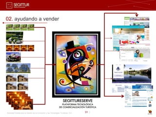02. ayudando a vender




Sociedad Estatal para la Gestión de la Innovación y las Tecnologías Turísticas, S.A.   31 |
 