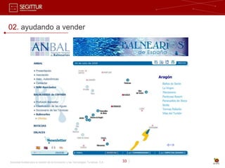 02. ayudando a vender




Sociedad Estatal para la Gestión de la Innovación y las Tecnologías Turísticas, S.A.   33 |
 