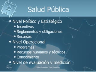 Salud Pública Nivel Político y Estratégico Incentivos Reglamentos y obligaciones Recursos Nivel Operacional Programas Recursos humanos y técnicos Conocimiento Nivel de evaluación y medición 