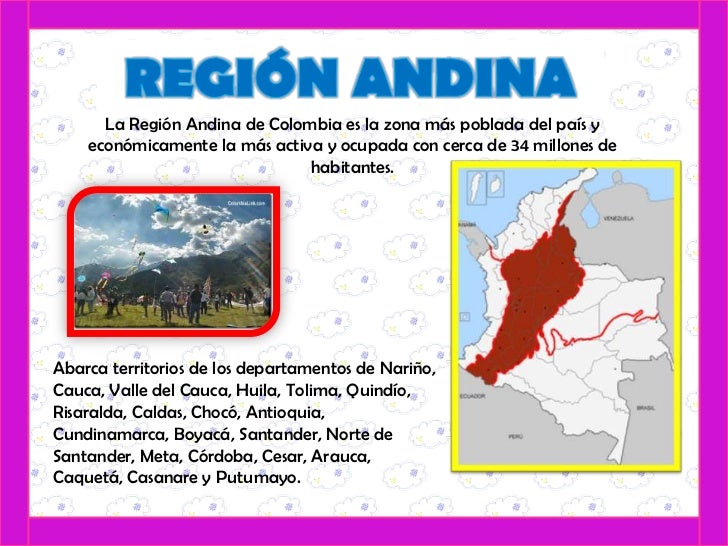 Resultado de imagen para las  regiones naturales DE COLOMBIA diapositivA